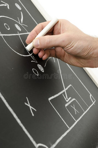 手写足球策略