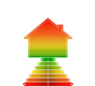 住宅能耗性能分级表