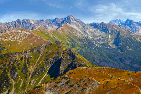 塔塔拉斯山脉全景图