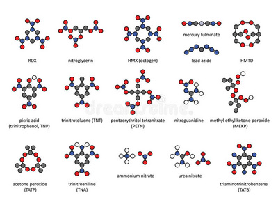 油精分子,化学配方