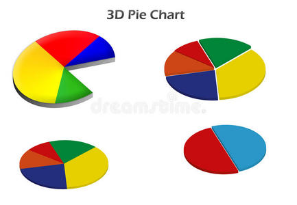 三维饼图