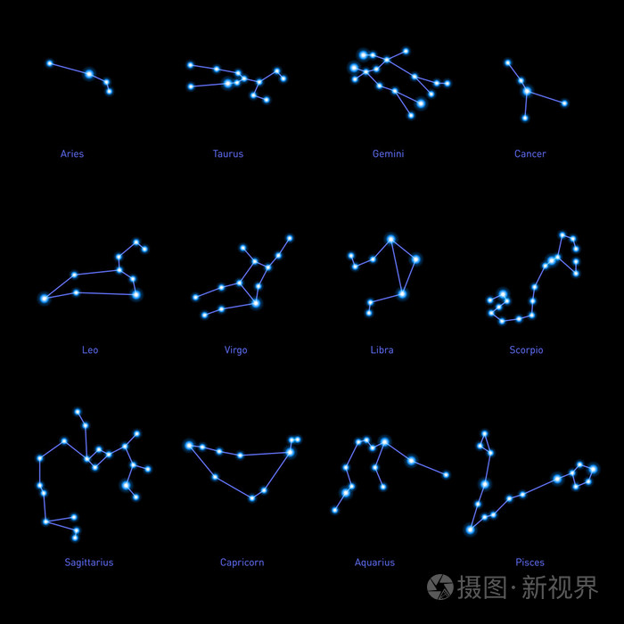 生肖星座集.空间和星星.矢量