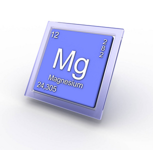 Magnezium 化学元素符号