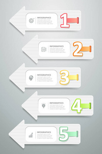 设计箭头信息模板5步可用于工作