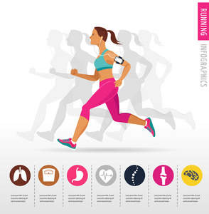 女人跑步 慢跑数据图表