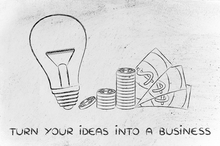 概念把你的想法变成业务