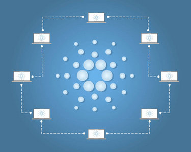 Cardano blockchain 连接背景样式