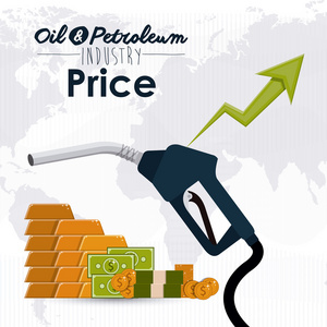 石油和石油价格