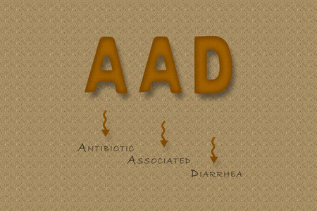写在人权法  的缩写 Aad 抗生素相关性腹泻