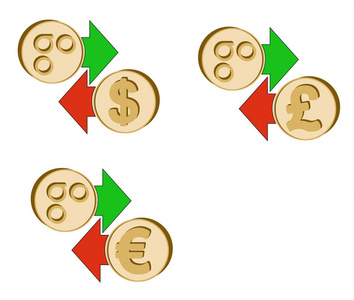 兑换 omisego 美元欧元和英镑