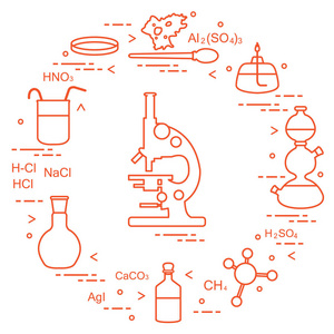 化学科学, 教育元素