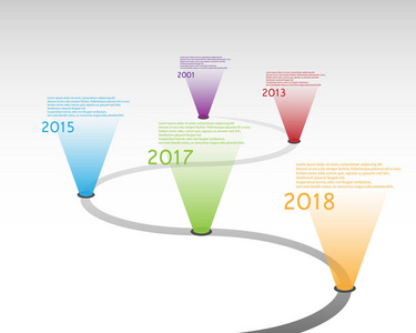 矢量图表公司里程碑时间线