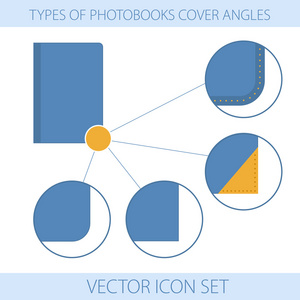 图标类型写真集覆盖角度