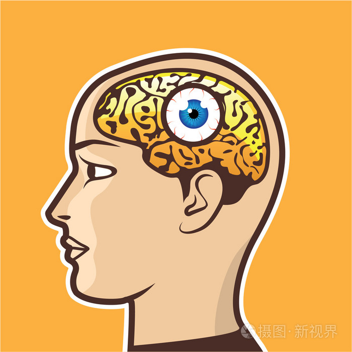第三只眼睛矢量图