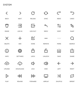 系统用户界面 Ui 矢量图标集。高质量最小内衬的图标为所有目的的