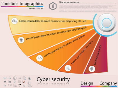 时间线图表，网络安全概念，图标集