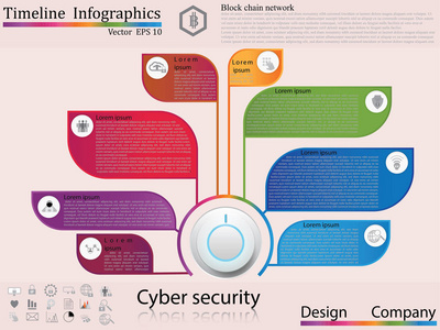 时间线图表，网络安全概念，图标集