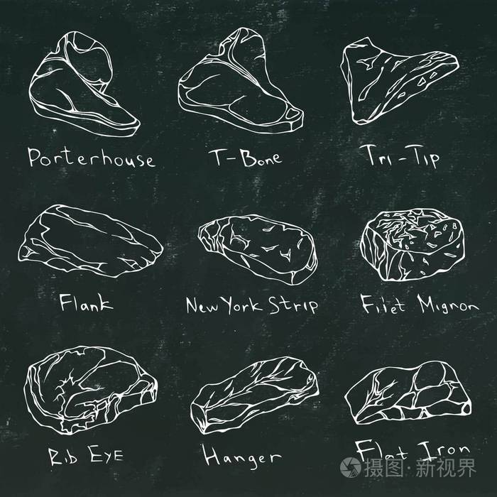 牛排类型设置在黑木板上切牛肉屠宰店或牛排馆的肉类指南餐厅菜单手绘