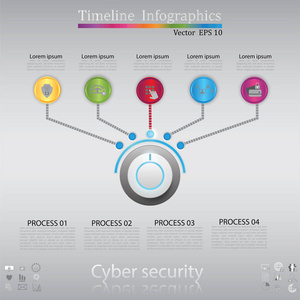 时间线图表，网络安全概念，图标集
