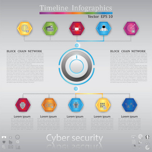 时间线图表，网络安全概念，图标集