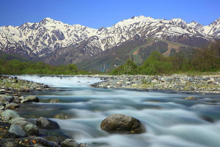 日本阿尔卑斯山与河流