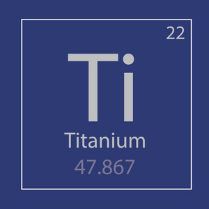 化学元素图标图片