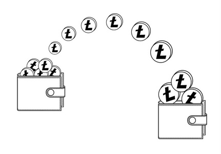 将 litecoin 从一个钱包转移到另一个皮夹