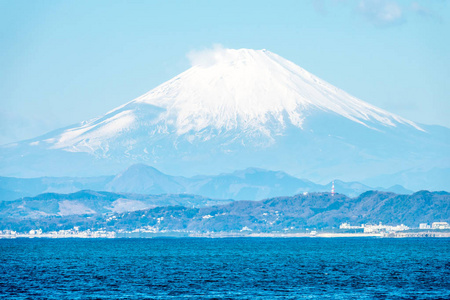 富士山视图