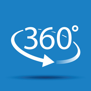 三百六十度图片