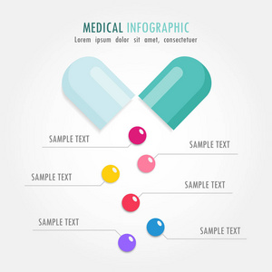 绿胶囊及彩丸医疗图表