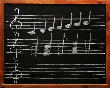 旋律上的音符图片