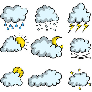 云计算设置天气主题的涂鸦图片