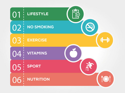 健康生活平信息图表概念照片