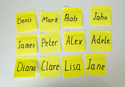黄色的纸贴贴纸和男性和女性名字的特写镜头