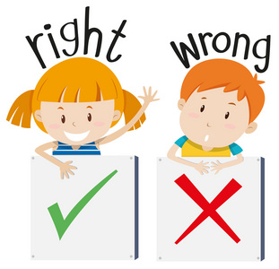 正确与错误图片