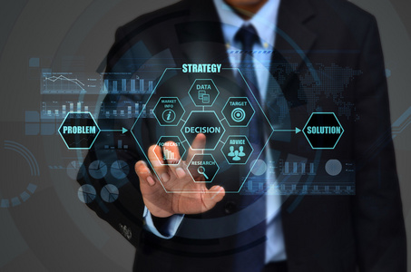 企业决策图片
