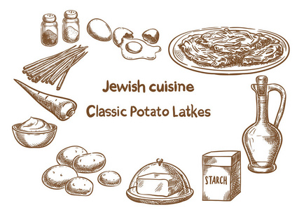 犹太菜。经典的马铃薯 latkes 成分。矢量草图
