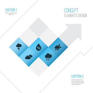 天气图标设置。冲洗 夜间 水分和其他元素的集合。此外包括符号如多雨 寒冷，湿度