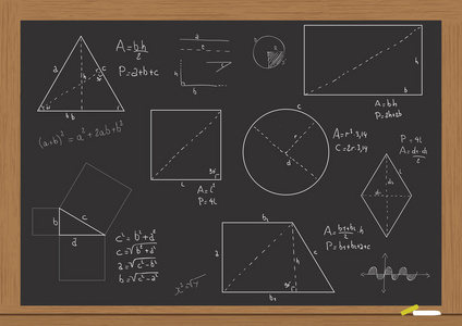 形式和几何 calkboard