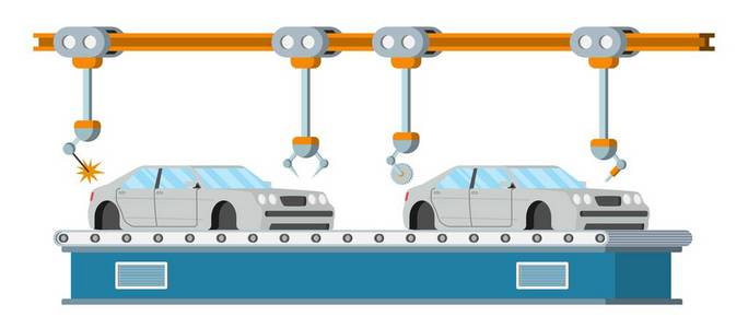 汽车装配输送线。机器人汽车机械工业概念