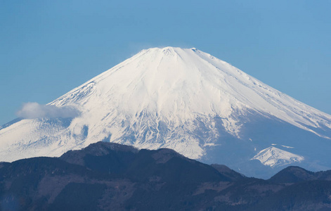 冬季富士山顶部照片