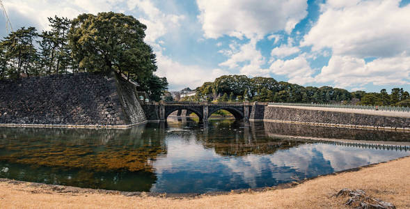 日本东京皇宫全景图。故宫是日本皇帝现在居住的地方。