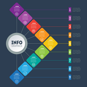 具有9选项的业务演示概念。销售管道采购漏斗信息图表或图表的 Web 模板。技术或教育过程的向量图表9步