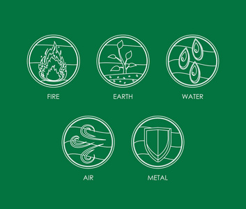 阿育吠陀的大自然的五大元素设置.矢量照片