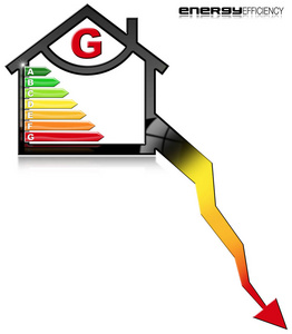 能源效率 G符号形状的房子