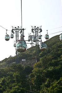 在香港的电缆车图片