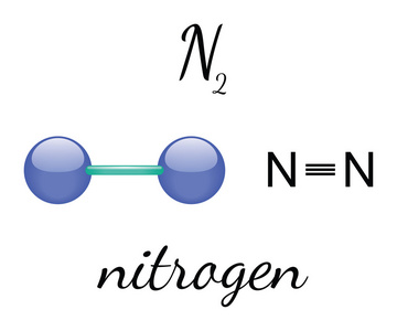 N2 氮分子