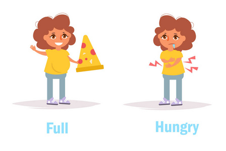 完全饥饿相反反义词照片