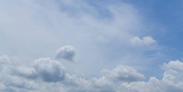蓝天与美丽的云彩背景纹理