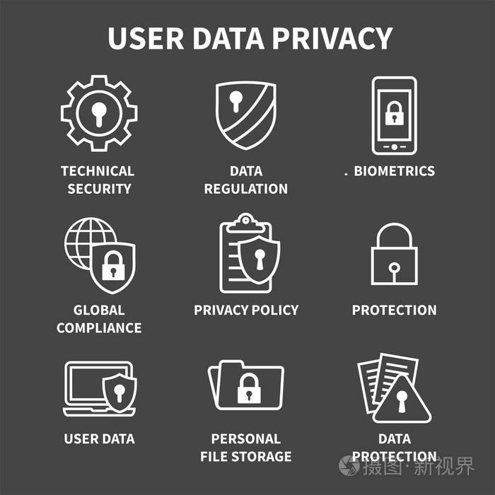 Gdpr 和隐私政策图标设置锁, 挂锁和盾牌